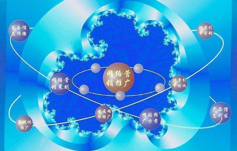 历城新媒体运营企业需要掌握的网络推广技巧有哪些